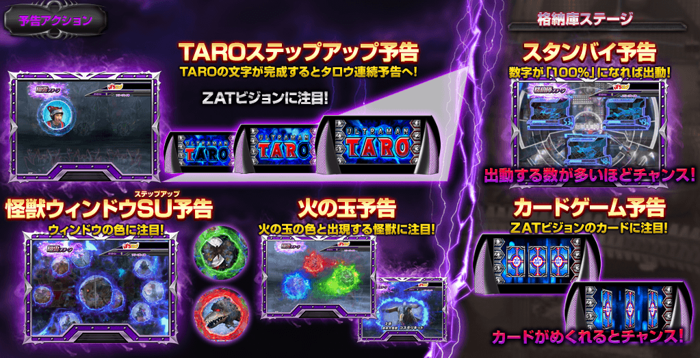 TAROステップアップ予告　怪獣ウィンドウSU予告　火の玉予告　スタンバイ予告　カードゲーム予告