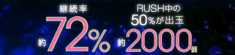 継続率約72% RUSH中の50%が出玉2000個